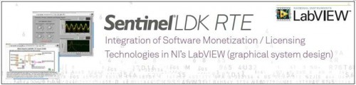Sentinel LDK RTE ─ 軟體貨幣化授權整合