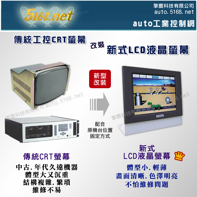 傳統CRT 換LCD 液晶螢幕