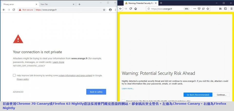 數位憑證：Chrome與Firefox在今年10月將終止對賽門鐵克的信賴