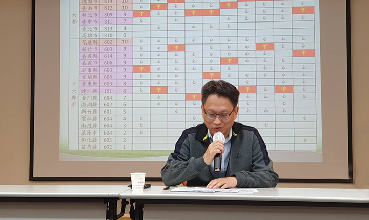 台灣世界新聞傳播協會劉立漢會長表示這次民調各縣市成績皆不俗，希望各縣市未來可以更加努力，保持好成績。