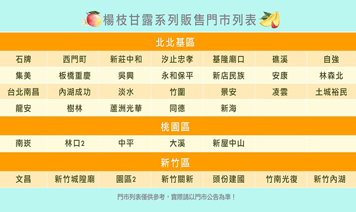 為了回應網友們的對「楊枝甘露」的熱愛，CoCo系列決定擴增38門市推出販售。