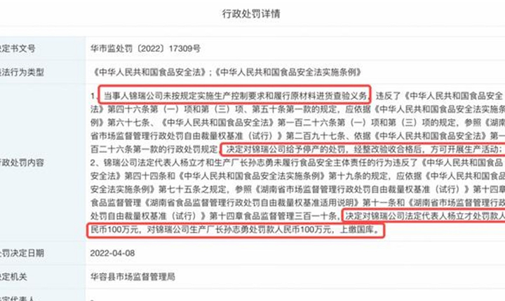 老壇酸菜供應商湖南錦瑞遭重罰  食安問題再引關心