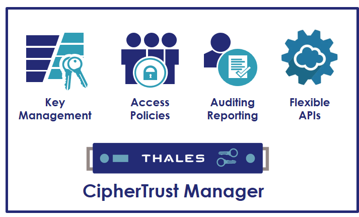 encryption-key-management-diagram